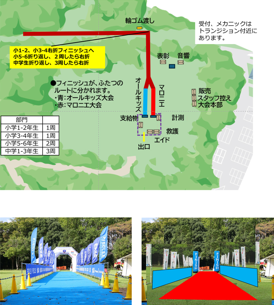 フィニッシュ、受付・表彰会場＝メイン会場（トライアスロン・アクアスロン）
