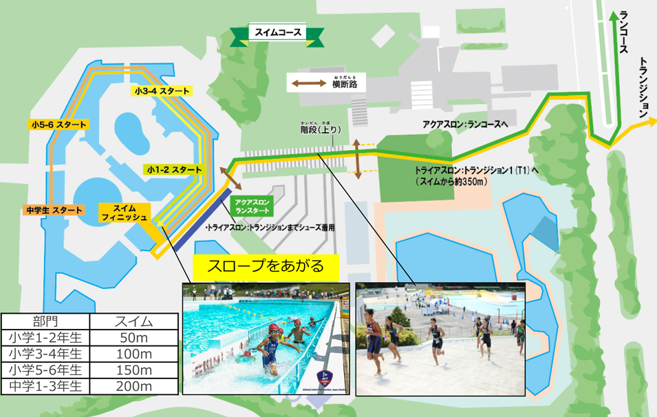 スイム・トランジション周辺図