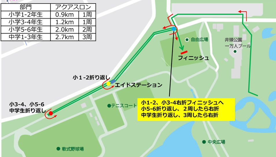 スイム・トランジション周辺図