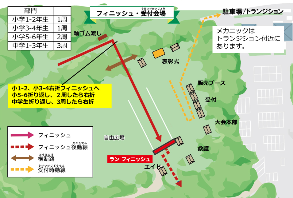スイム・トランジション周辺図